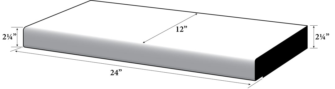 Eased Edge Series